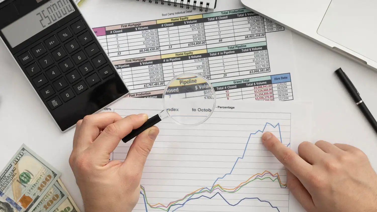 12-Month Cash Flow Forecast